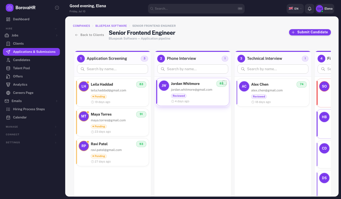 Agency Submissions - Track candidate submissions across clients